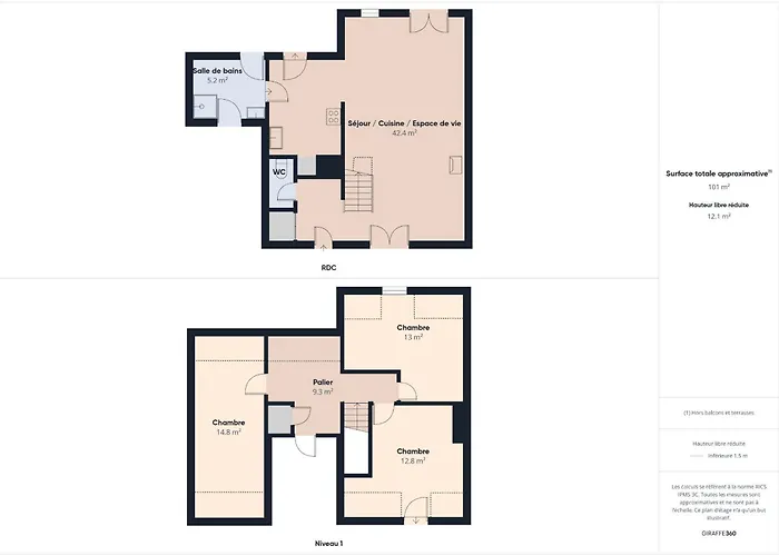 250m De La Plage, Maison Pour 4 Adultes 3 Enfants Batz-sur-Mer